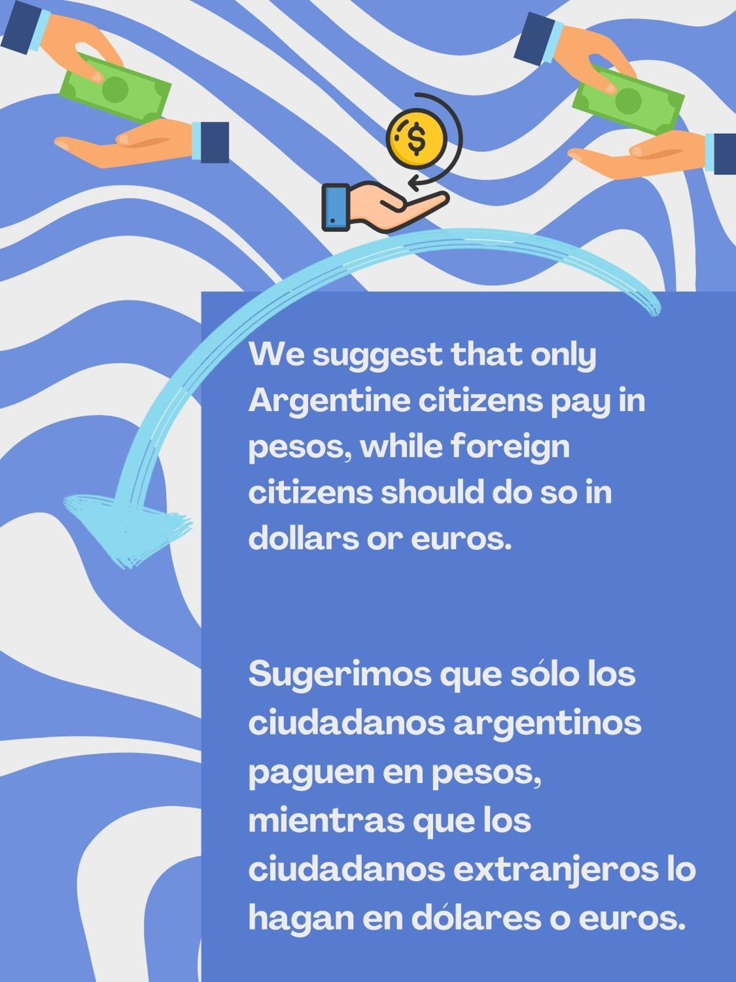 ブエノスアイレスLibertad Recoleta -Ubicacion Estrategica-アパートメント エクステリア 写真